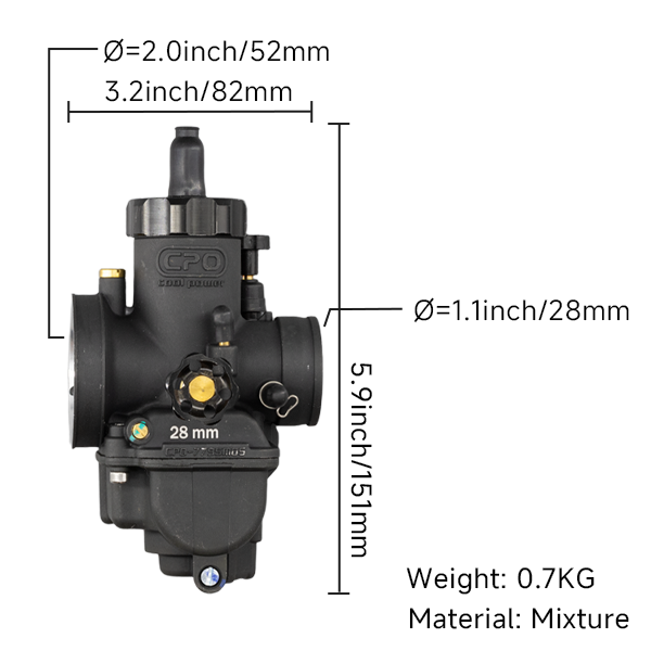 BS2573 - CPO BLACK CARB PE28  RACING VERSION   PE28YJ