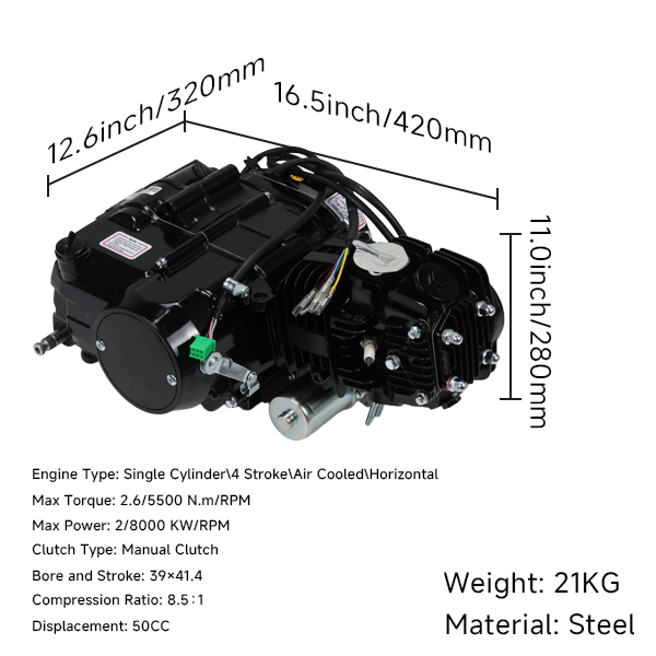 BS4032