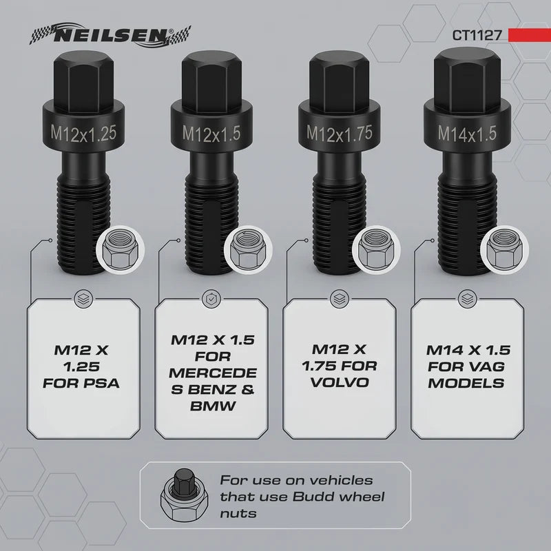CT1127  - Wheel Budd Internal Thread Restoring Kit