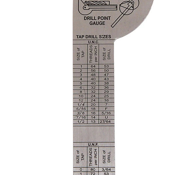 CT4315 - Rule & Gauge