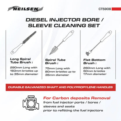 CT5908 - Diesel Injector Bore / Sleeve Cleaning Set