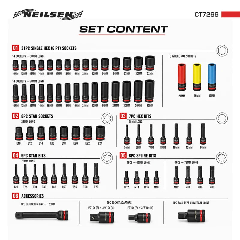 CT7266 - Impact Bit Socket Set 1/2"Dr 67pcs