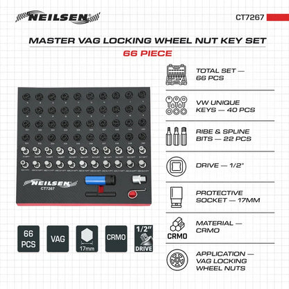 CT7267 - 66pc Master VAG Locking Wheel Nut Key Set
