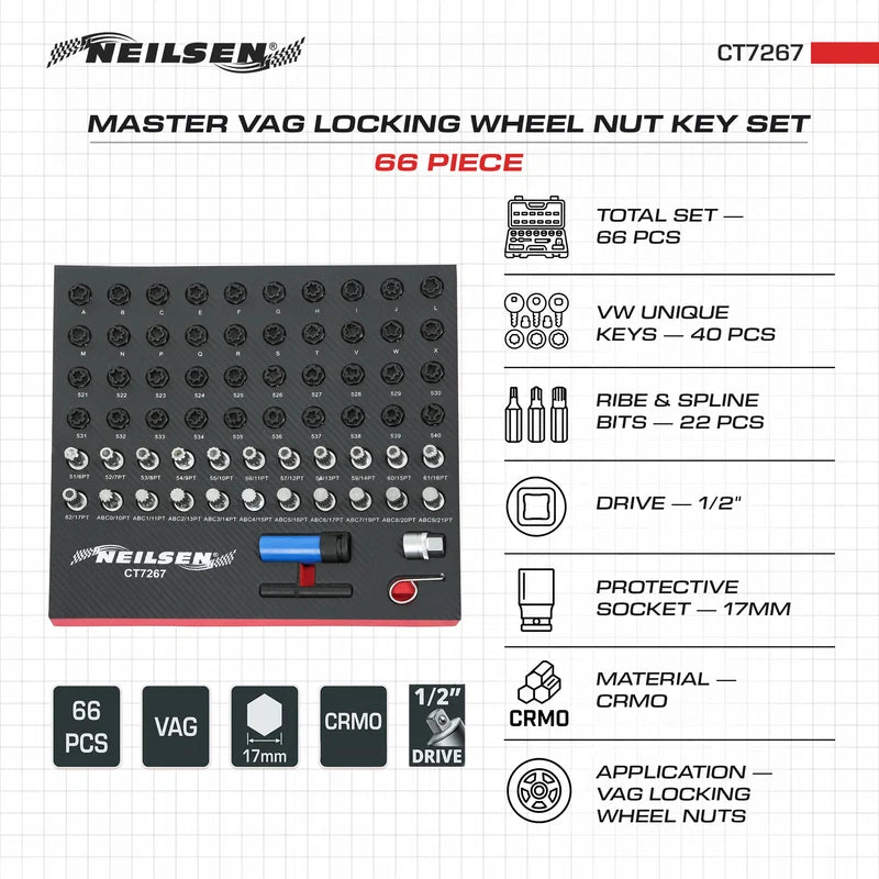CT7267 - 66pc Master VAG Locking Wheel Nut Key Set