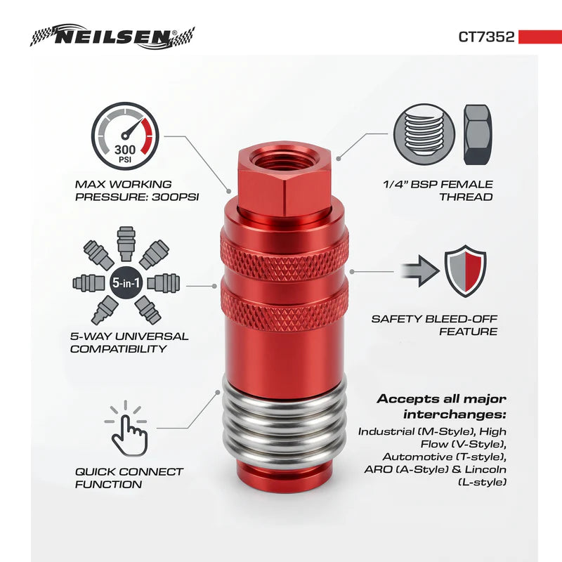 CT7352 - 5 IN 1 Universal Safety Exhaust Quick Industrial  Coupler 1/4" NPT Female