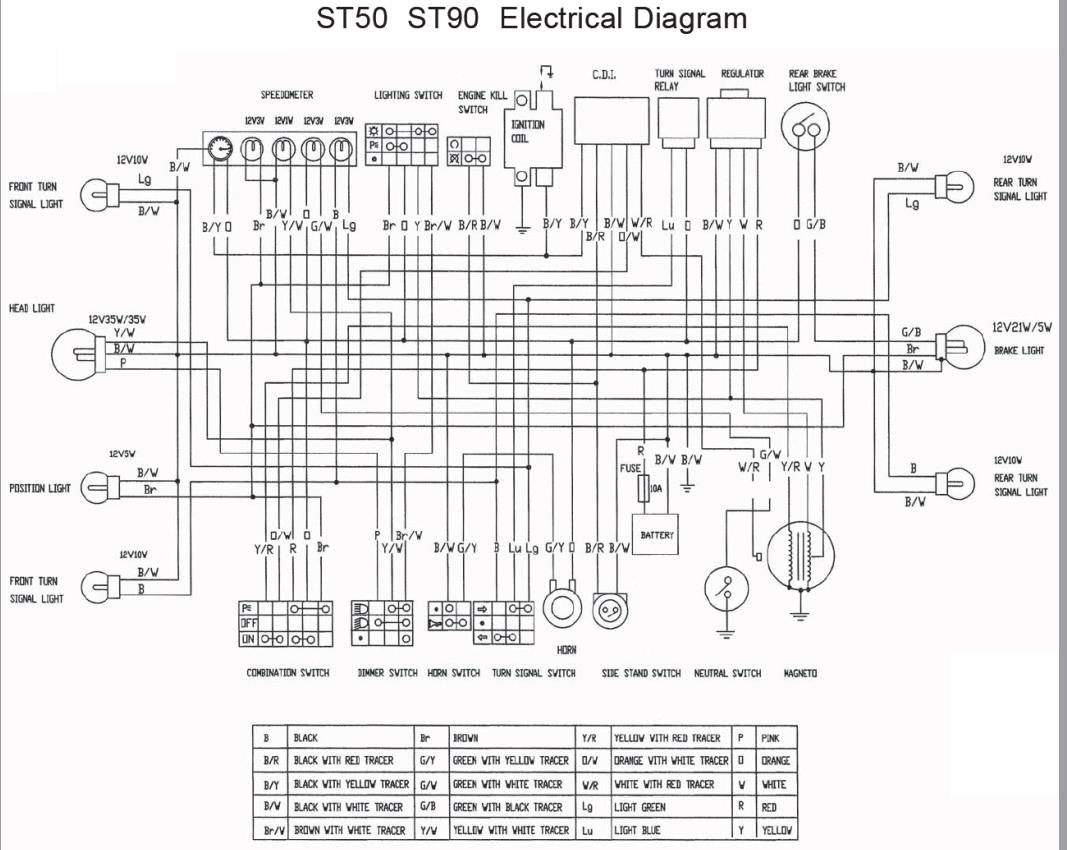 BS2548 - SKYTEAM PBR Wiring Loom Generation Regular Model 50CC/125CC